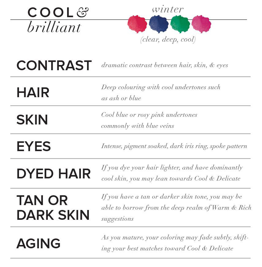 skin tone chart with names